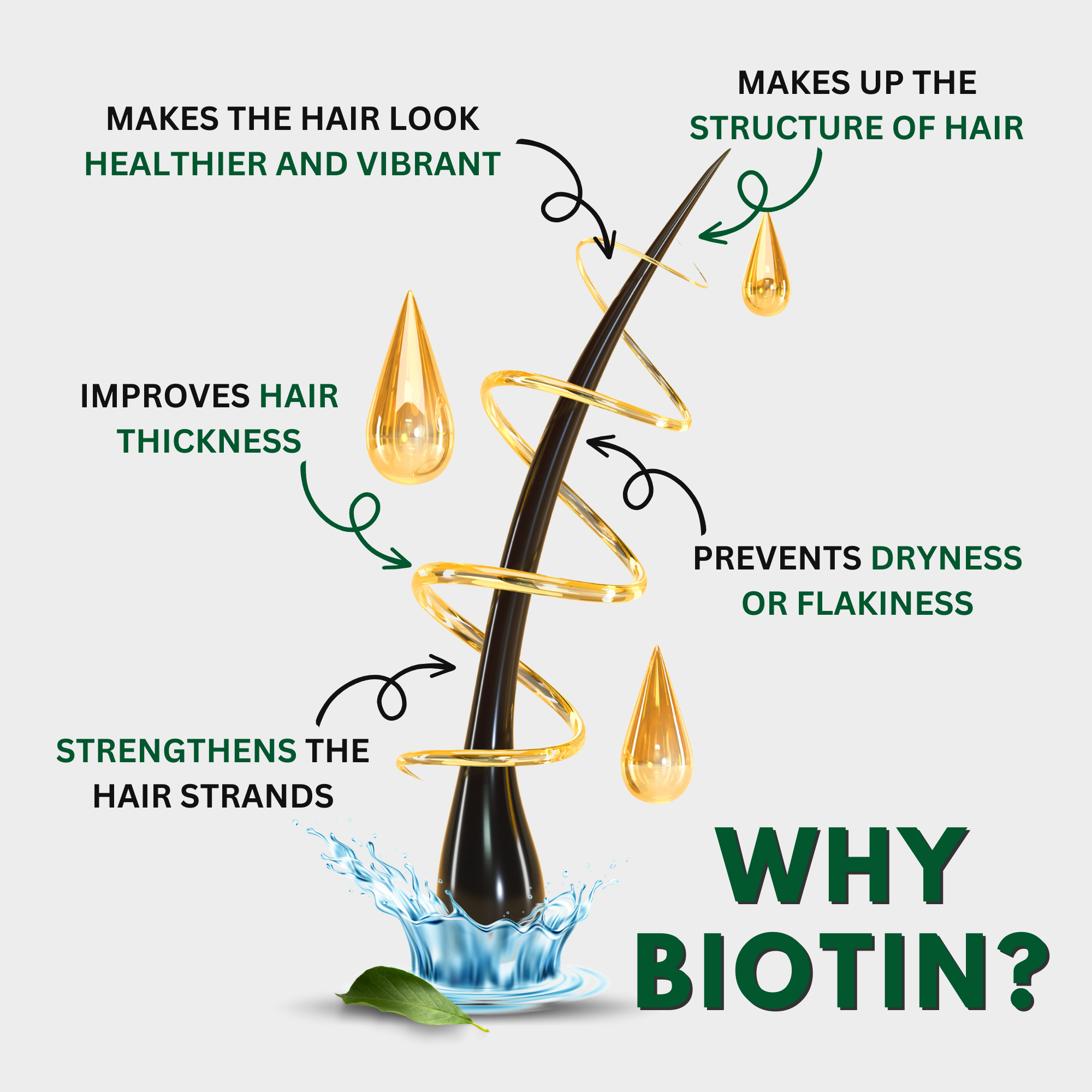  benefits of biotin 