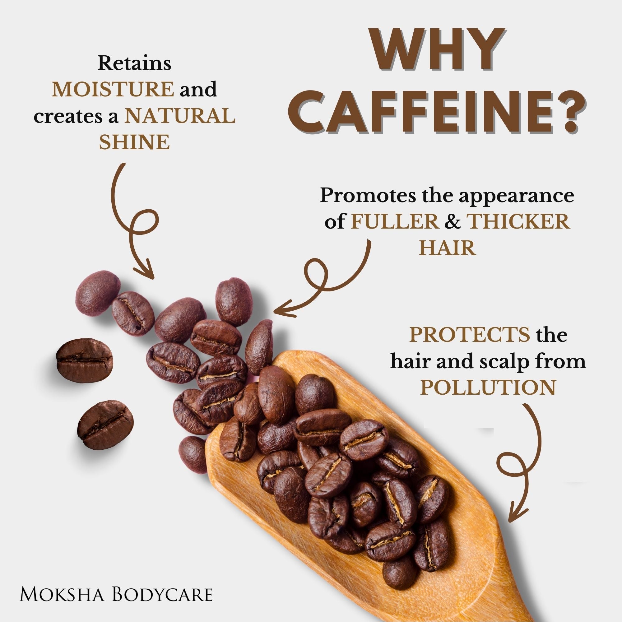 shampoo caffeine hair loss